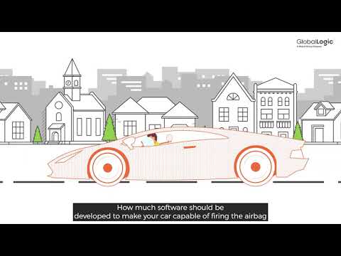 Find out about AUTOSAR in just 3 minutes