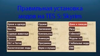 Как установить моды на официальный Skyrim.