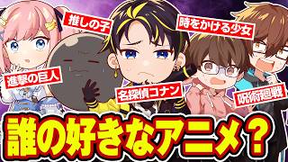 好きなアニメランキングを見て誰が作ったランキングか当てるクイズwwww