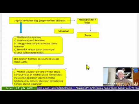 401. Kuliah Dhuha Fardu Ain Ustaz Husaini Abd Hamid