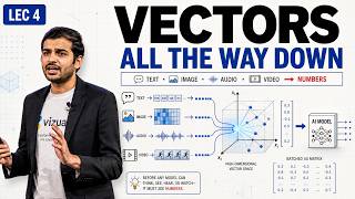 Vectors all the way down: AI Mental Model #4