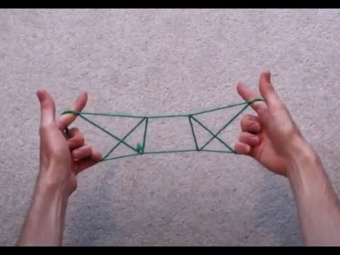 String Games with David - Scissors and Islands