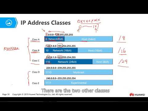 1.3.2 IP addressing-2
