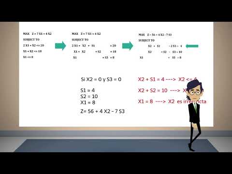 Algebraic Simplex Method 01