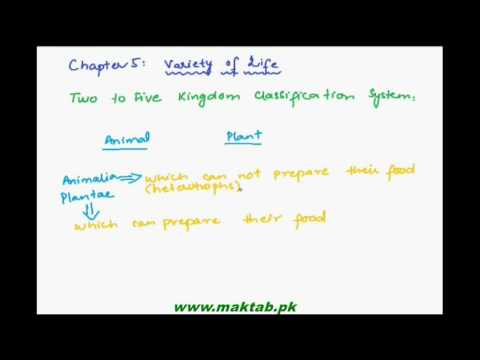 FSc Biology Book1, CH 5, LEC 3: Two to Five Kingdom System of Classification(Part1)