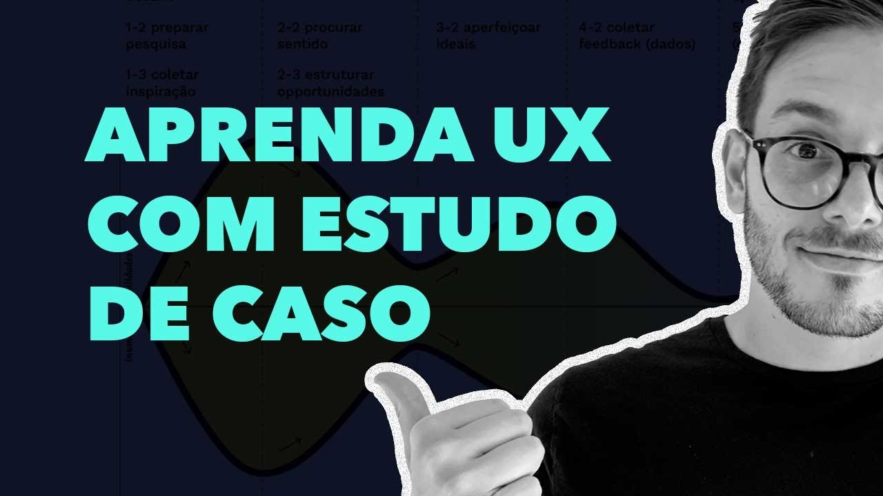 Aprenda ux design com estudo de caso - projeto ux na prática! 001 -