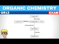 Exam Question Organic Chemistry Grade 12 Reactions