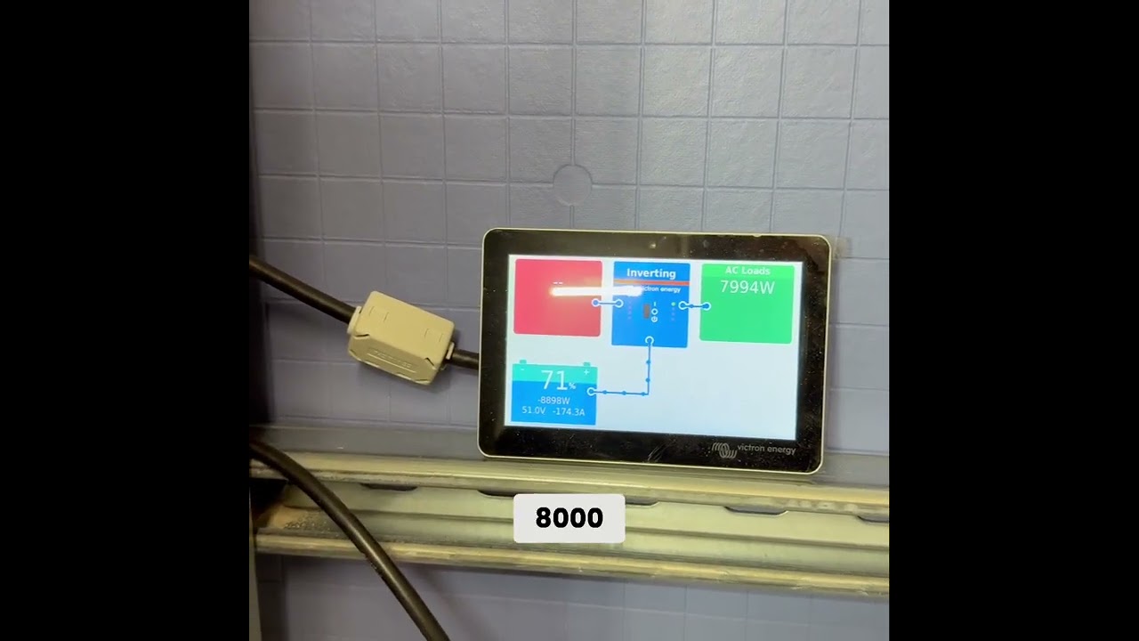 Compressor Test: Does It Hit Specs? (Shocking Results!)