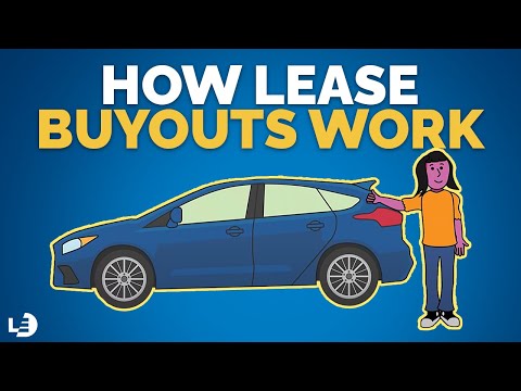 How Does a Car Lease Buyout Work?