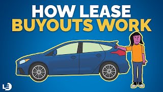 How Does a Car Lease Buyout Work