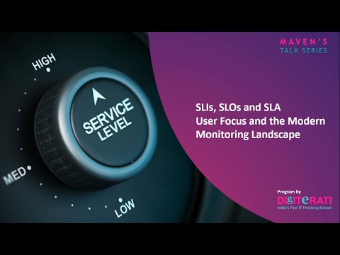 SLIs, SLOs, SLAs and the Monitoring Landscape