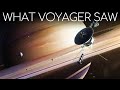 Journey Across The Solar System Through The Eyes Of The Voyager Probes