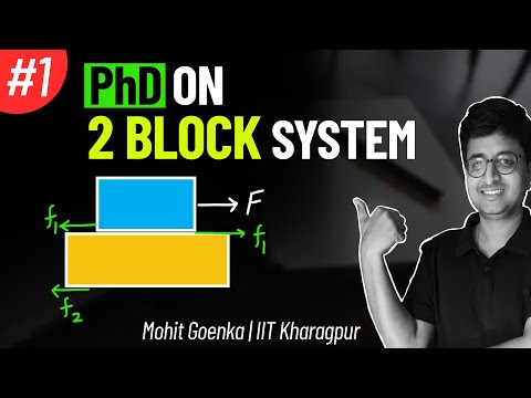 2 Block Problems | Friction | JEE Physics | Mohit Sir (IIT KGP) | IIT JEE