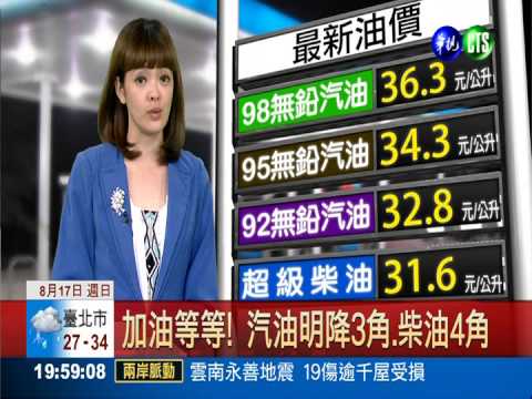 加油等等! 汽油明降3角.柴油4角