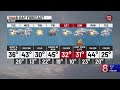 Tuesday Forecast: Temperature changes and some light snow