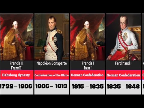 Timeline of the rulers of germany 843-2005