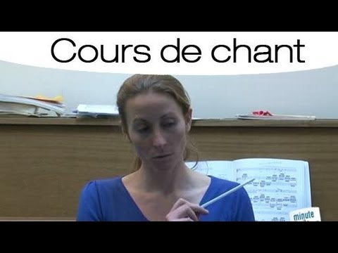 comment traiter mal de gorge