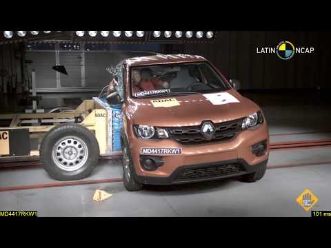 Renault Kwid Latin NCAP