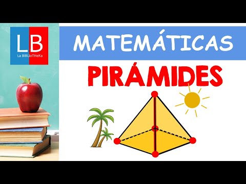 Las PIRÁMIDES para niños ✔👩‍🏫PRIMARIA