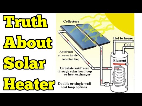 Solar hot water heater