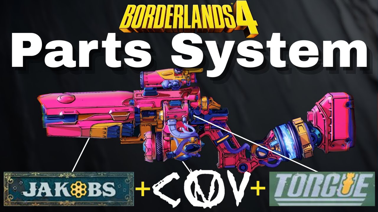 Weapon Modding System in Borderlands 4: Explained