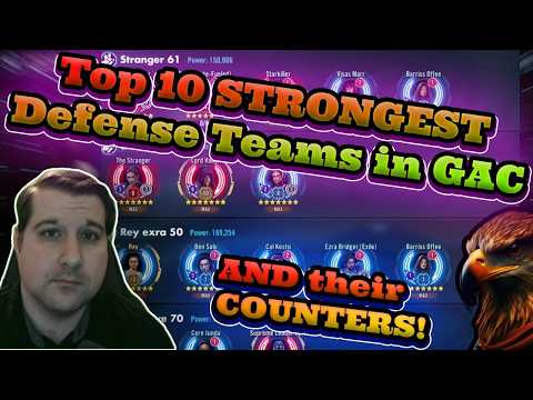 Top 10 Grand Arena Defense Squads & COUNTERS SWGOH 2026