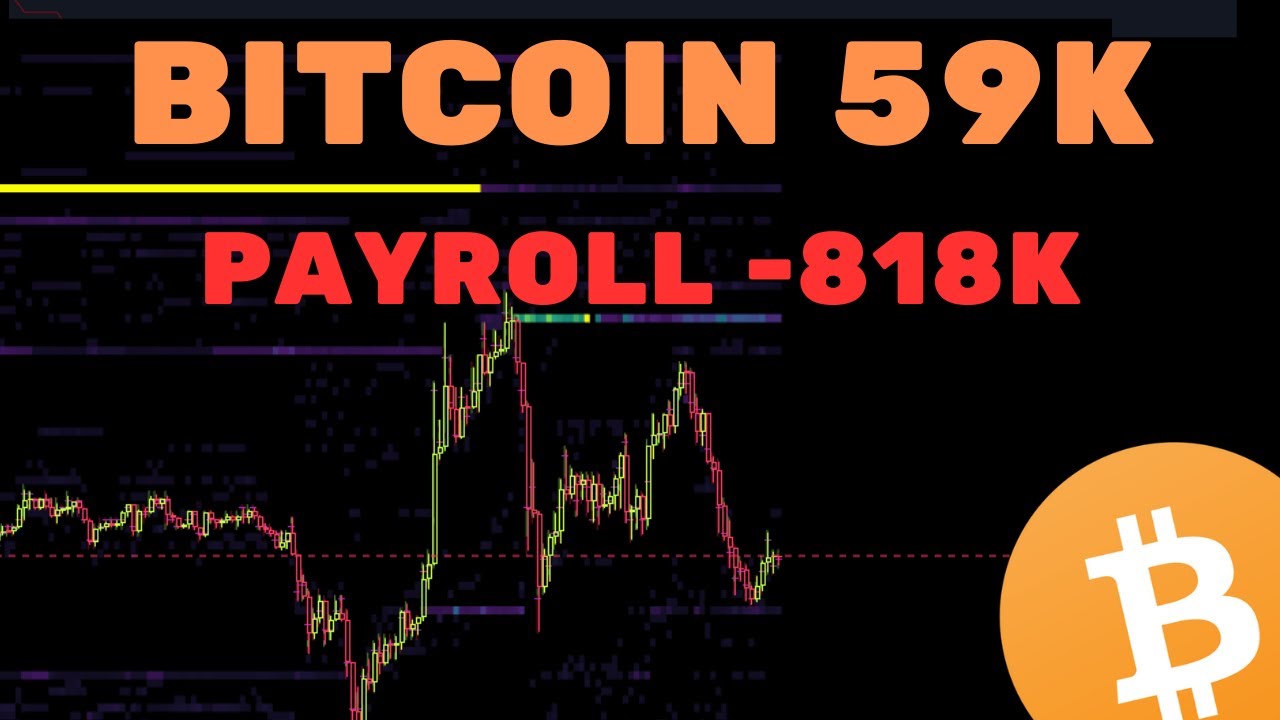 BITCOIN E MERCADOS NÃO SABEM PARA ONDE IR + PAYROLL DUMP + TRUMP NA FRENTE - Análise Técnica/Sent