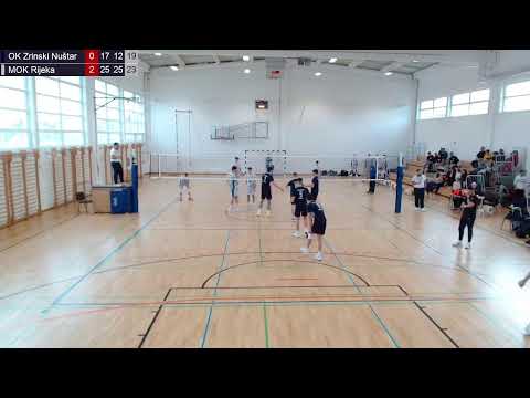 16.1.2026. PH JUNIORI, GRUPA B, OK ZRINSKI NUŠTAR - MOK RIJEKA