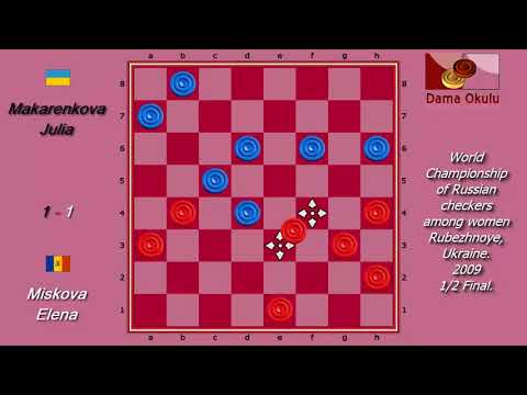 Miskova Elena (MDA) - Makarenkova Julia. World Draughts-64_women-2009. Semifinal.