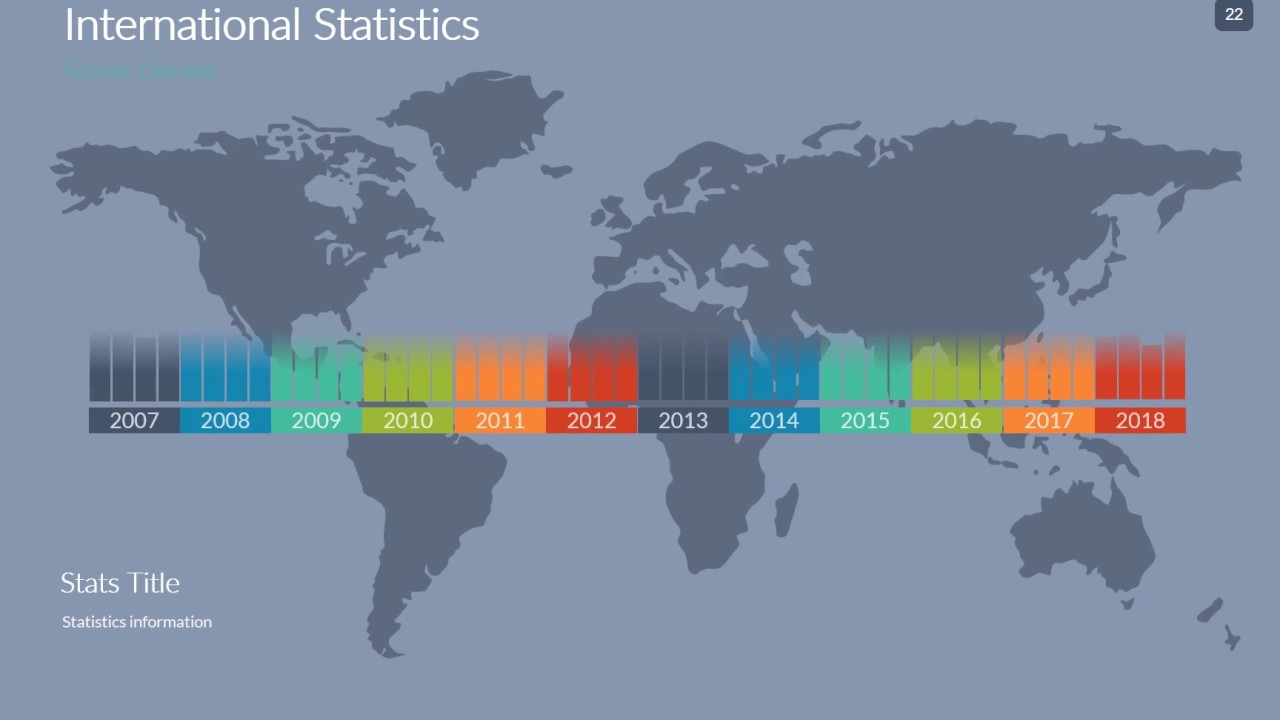 CMS Powerpoint Presentation Sample