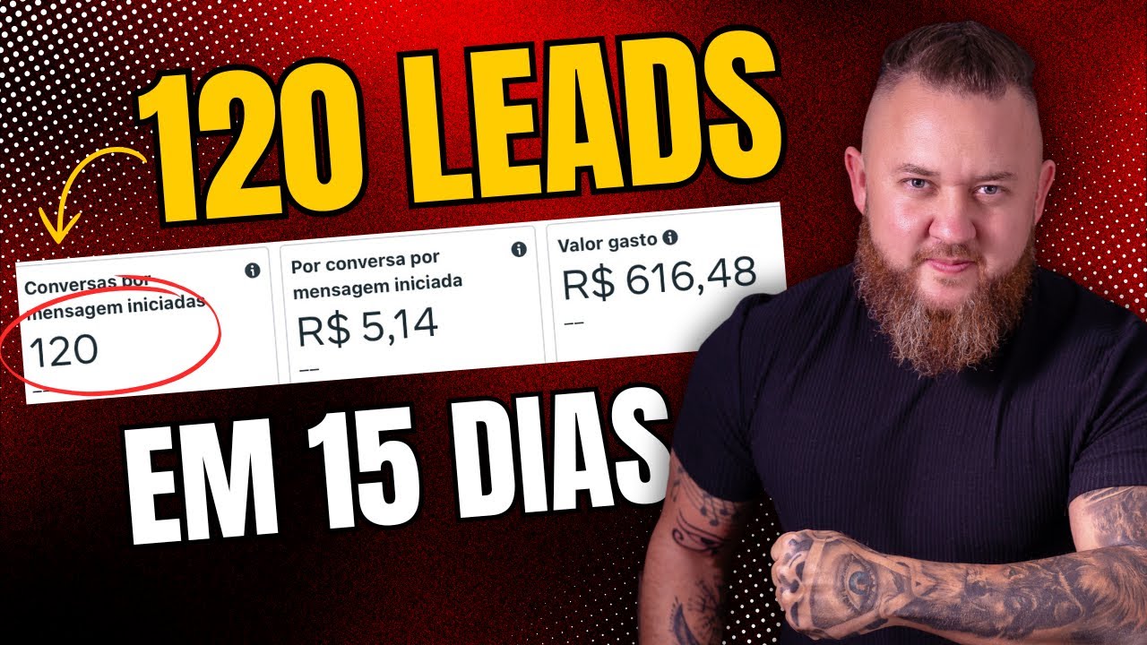 Corretor de Imóveis | Analisando e otimizando meus anúncios