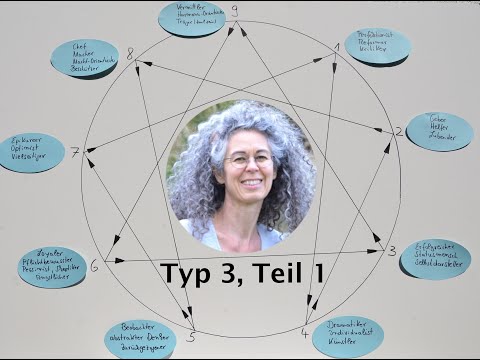 Enneagramm Kurs 13 - Typ 3 - plus Spiral Dynamics Aspekte