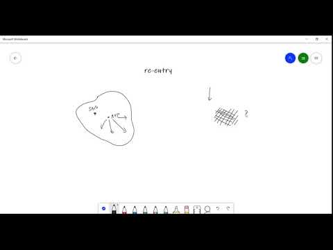 reentry