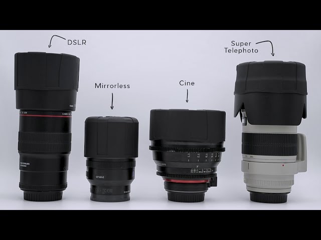 Video Teaser für v2 Sales Video for Landing Page