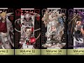 ALL MANGA VOLUME COVERS IN GACHIAKUTA