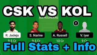 CSK vs KOL Dream11|CSK vs KOL Dream11 Prediction|CSK VS KOL Dream11 Team|