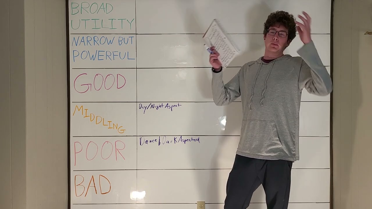 GURPS Mage Build Guide part 2: Magery Modifiers