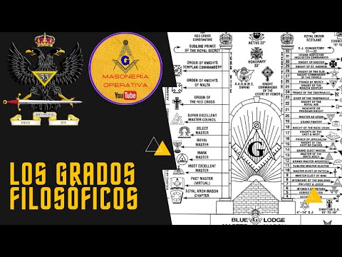 ⭐ LOS GRADOS FILOSÓFICOS.