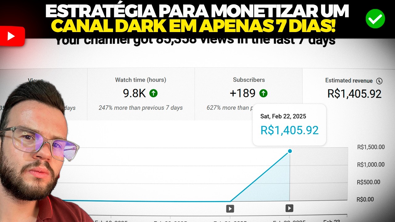 A NOVA ESTRATEGIA PARA MONETIZAR UM CANAL DARK EM APENAS 7 DIAS EM UM NICHO SEM CONCORRÊNCIA!