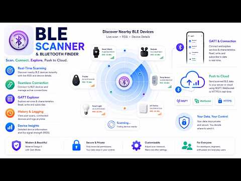 BLE Scanner & Bluetooth Finder video thumbnail