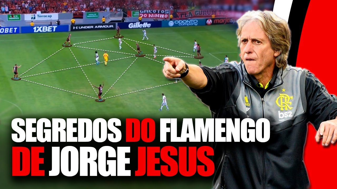 Segredos do Flamengo de Jorge Jesus (Análise Tática Completa)