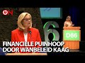 Financiële puinhoop door wanbeleid Minister van Financiën Sigrid Kaag | Ongehoord Nieuws