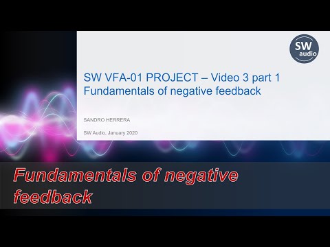 3.1. Fundamentals of negative feedback - Audio Amplifier Design Fundamentals