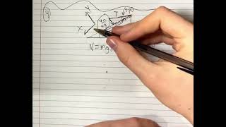 Collegeboard Unit 2 Progress Check: MCQ 4
