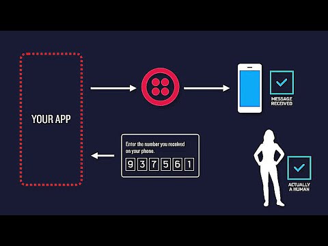Build A Simple Sms Application in Android Studio