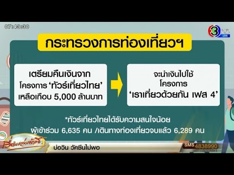 คลิกเพื่อดูคลิปวิดีโอ