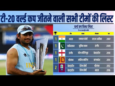 T20 World cup winner list | सबसे ज्यादा टी20 वर्ल्ड कप जीतने वाली टीम | India Pakistan in same Group