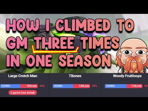 You're playing CDR Gragas WRONG!!!!!