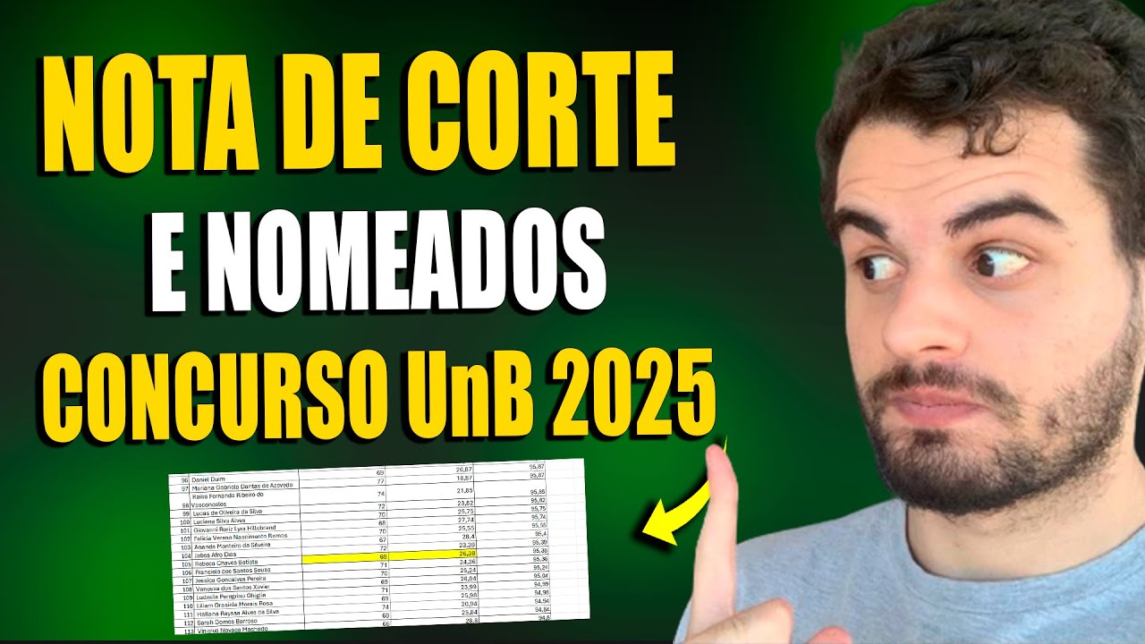 UnB Competition: The Grade You Need to Be Appointed