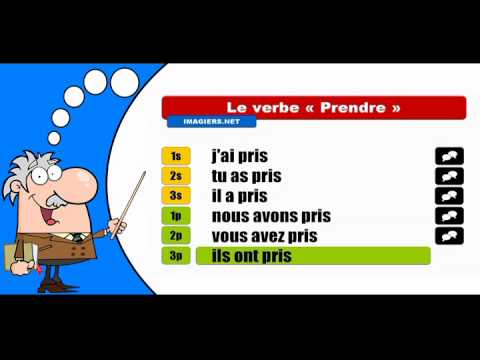 La conjugaison du verbe Prendre # Indicatif Passé composé